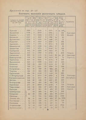 Корнилов А. Курс истории России XIX века. 2-е изд. [В 3 ч.]. Ч. 1–3. М.: Изд. М. и С. Сабашниковых, 1918.